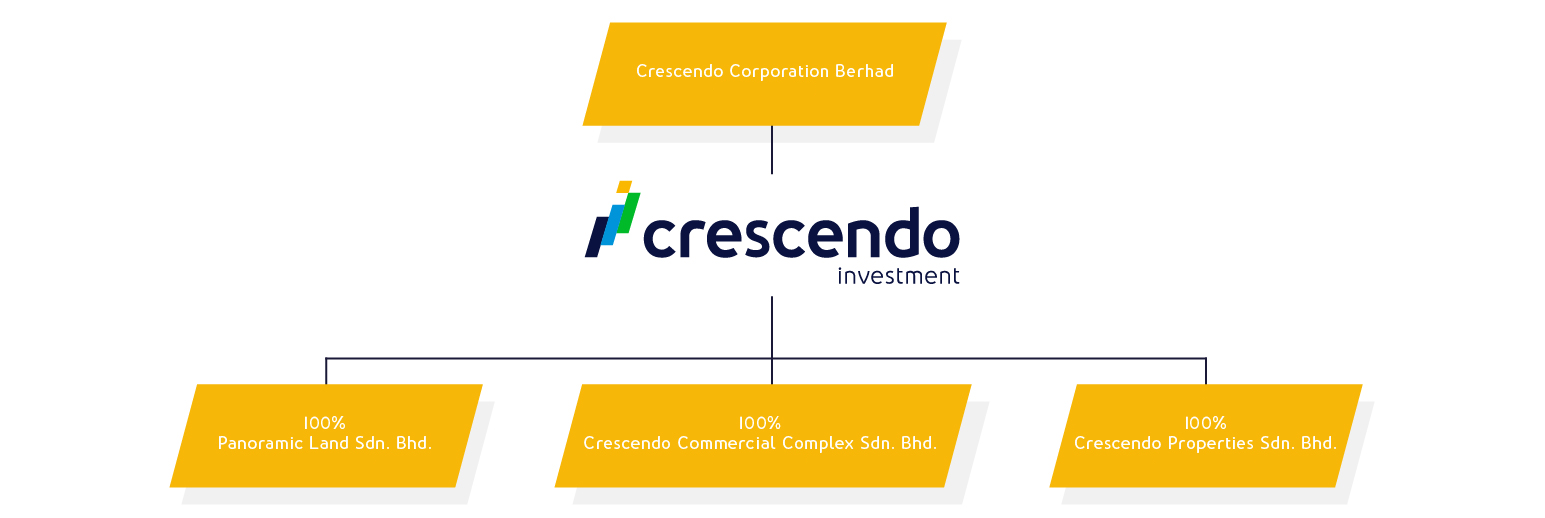 construction-group-structure-desktop-3