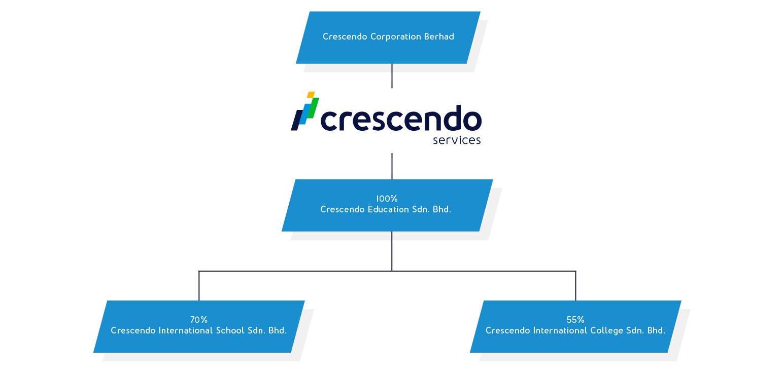 construction-group-structure-desktop-5